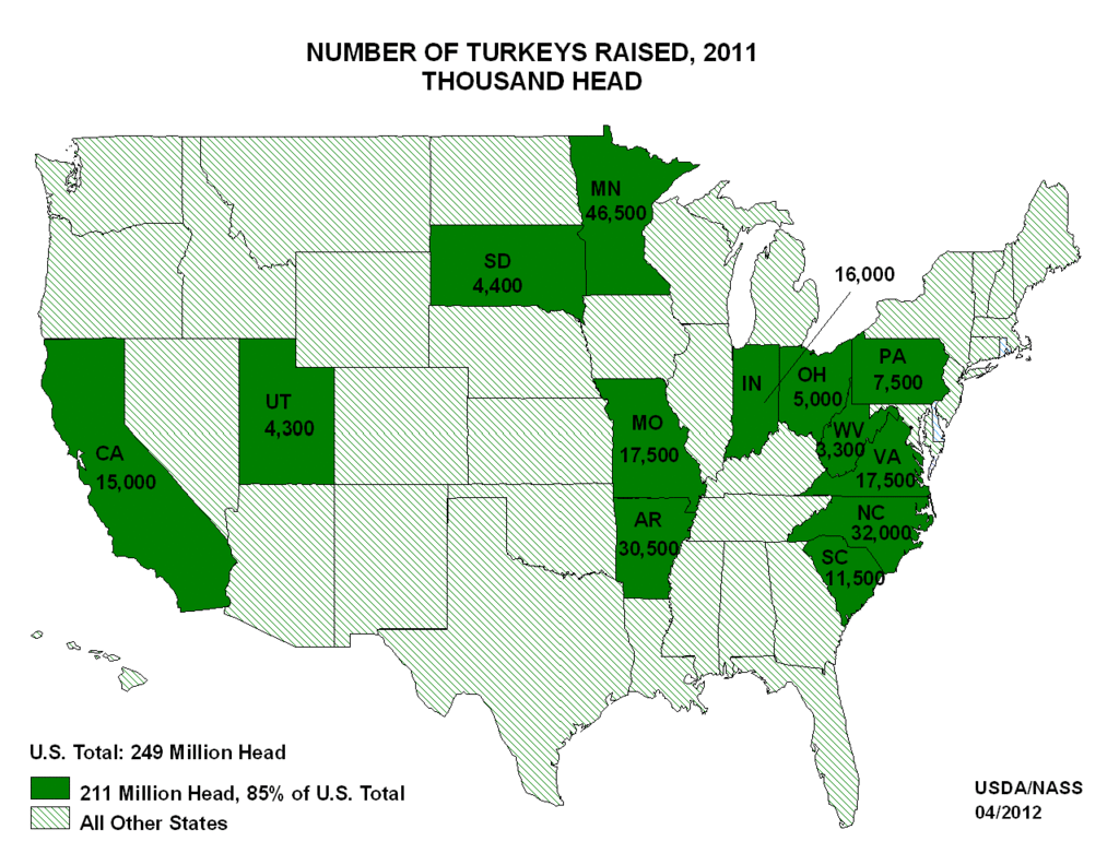 NASSUSDATurkeysRaised
