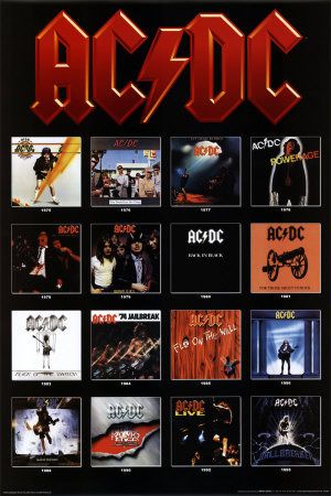 419737AC DC Albums Posters - ACDC: Discografia