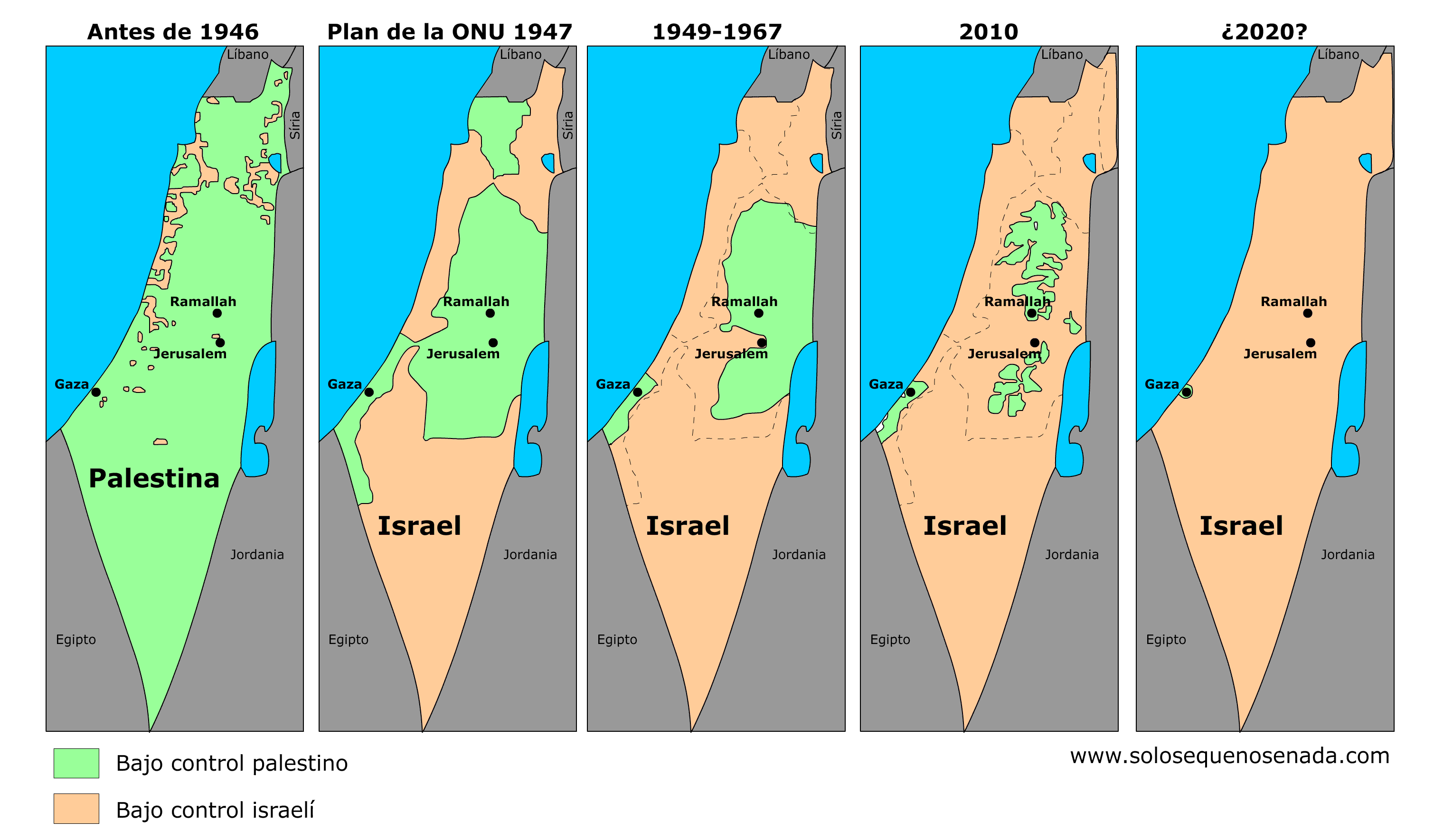 historia de israel - Historia De El Estado Judío, En Palestina