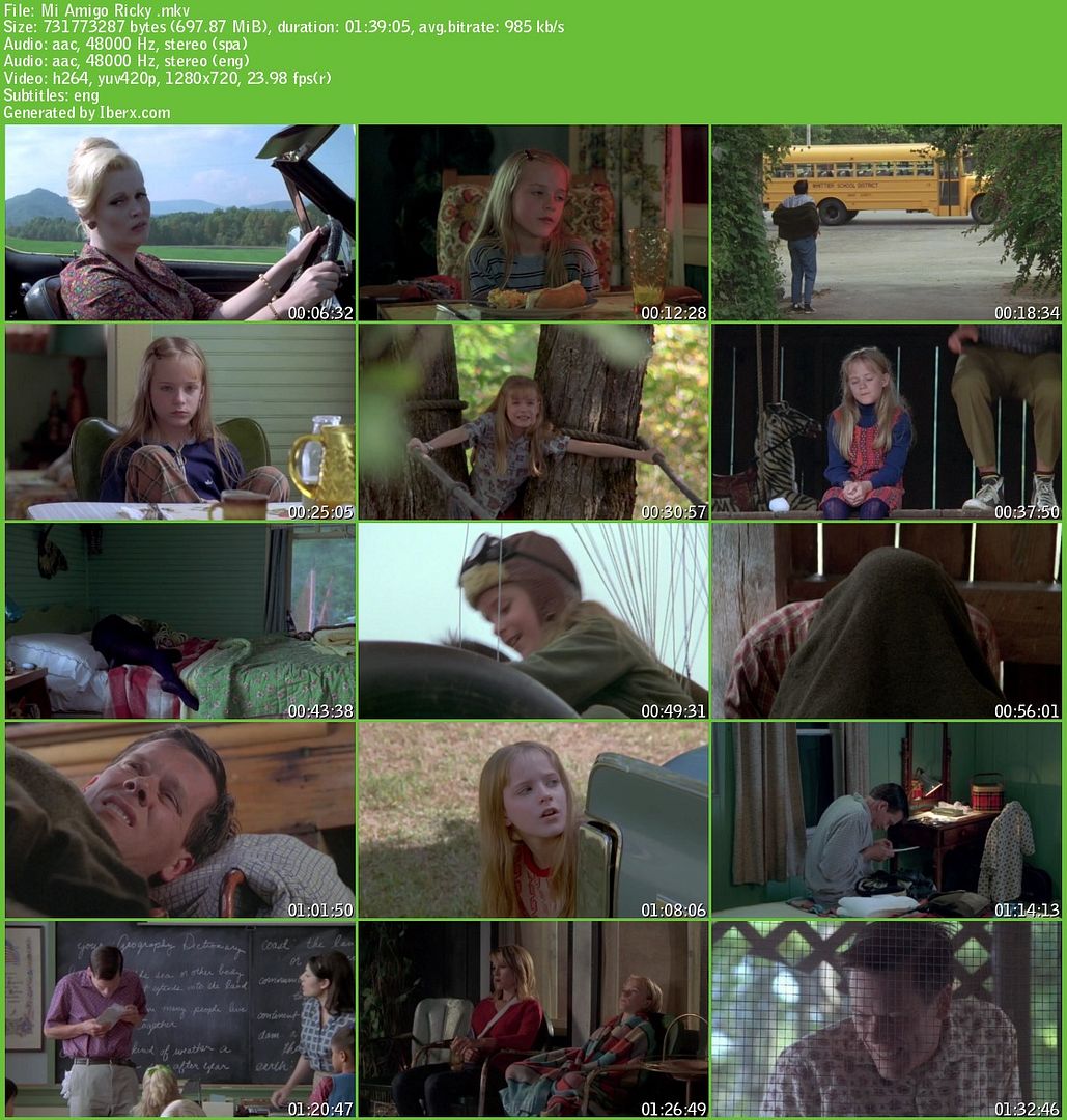 Mi20Amigo20Ricky20 s - Mi Amigo Ricky Dvdrip Español