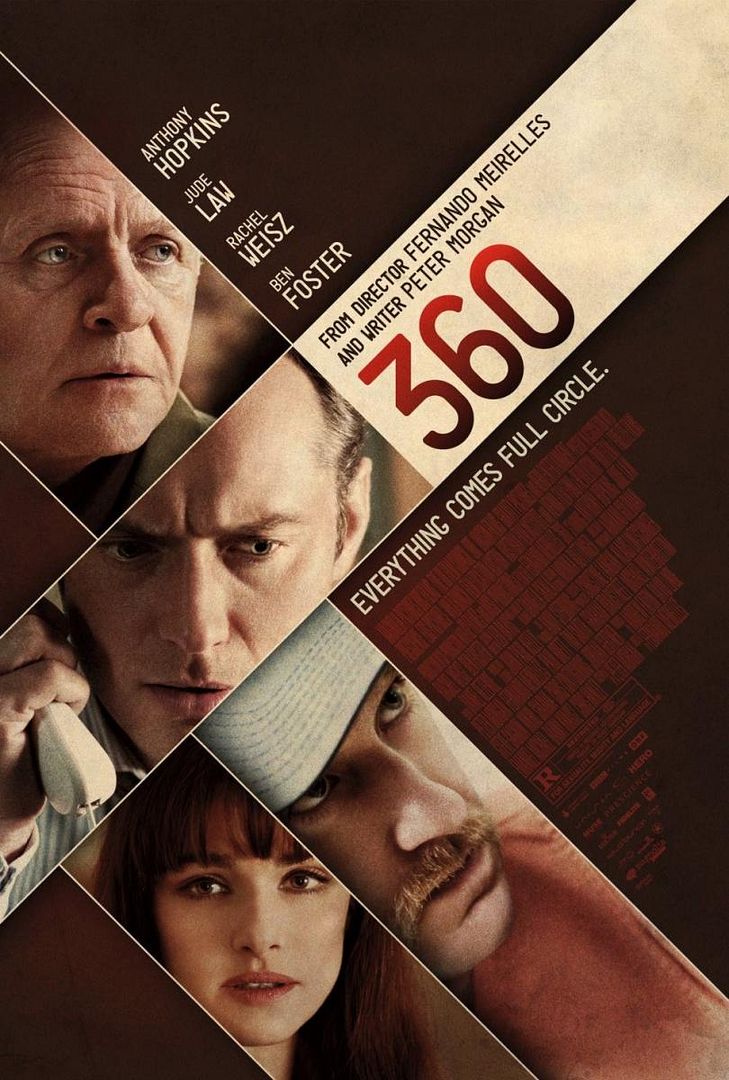 00 2 - 360. Juego de destinos Brip Español (2011) Drama