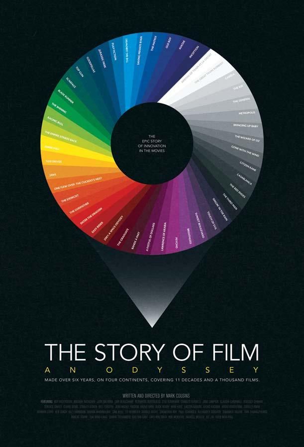 4 17 - Historia del Cine. Una odisea Tvrip VOSE (15/15)