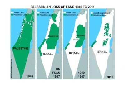 SIONISMO - Israel, version española