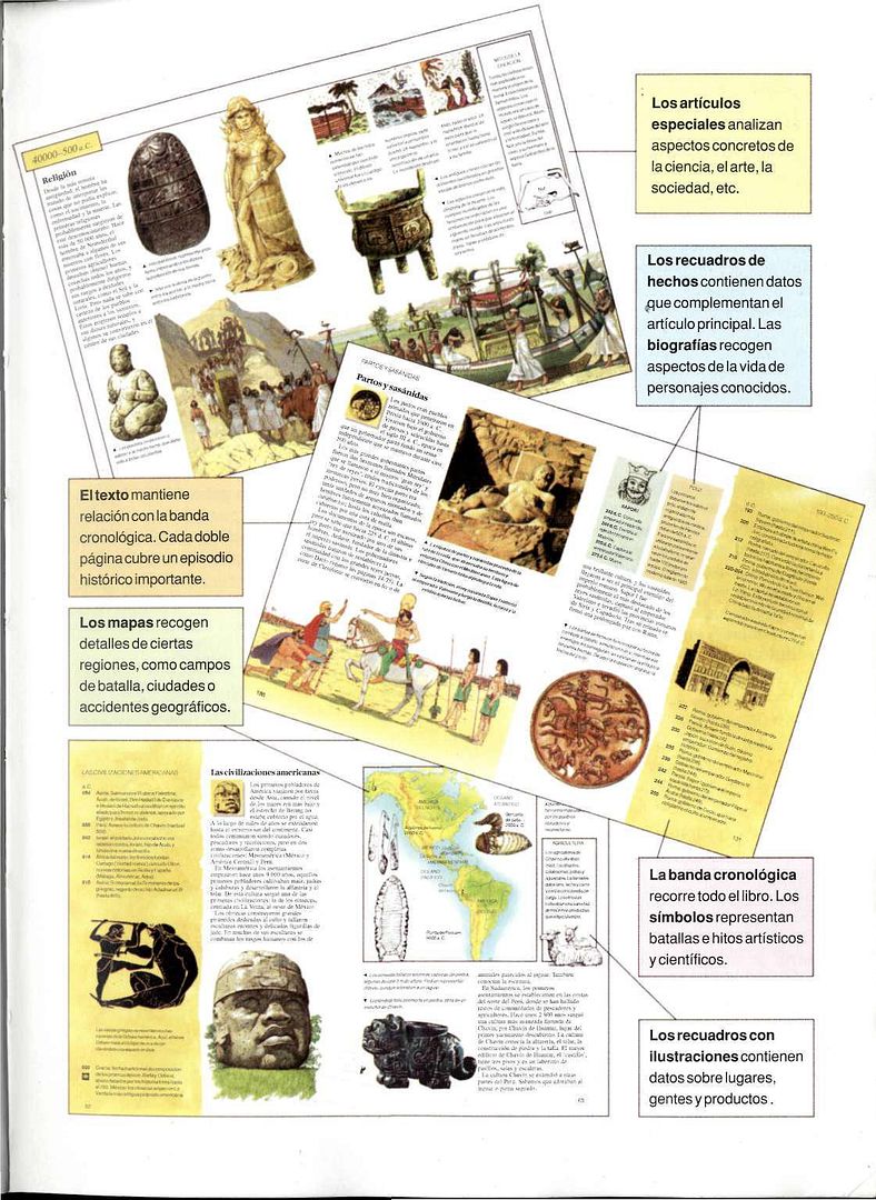 1 10 - Enciclopedia de la Historia (Ilustrada 10 Tomos)