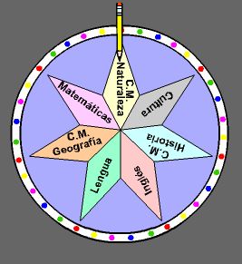 trivial20primaria - Juegos de estrategia (Primaria y ESO)