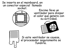 ventila - Manual de Hardware en Comic (Ciberias)