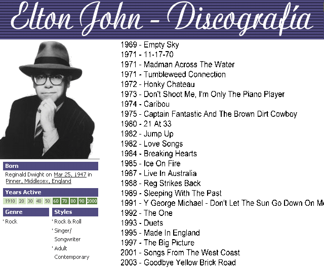 1 85 - Elton John: Discografia