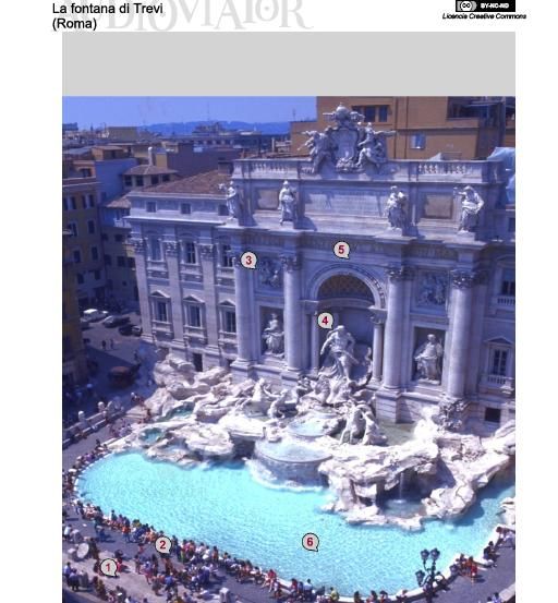 fontana - Audioguia Roma (La Fontana, El Panteon y el Coliseo)