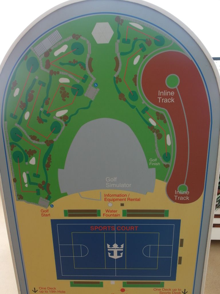 Overview of the Sports Deck