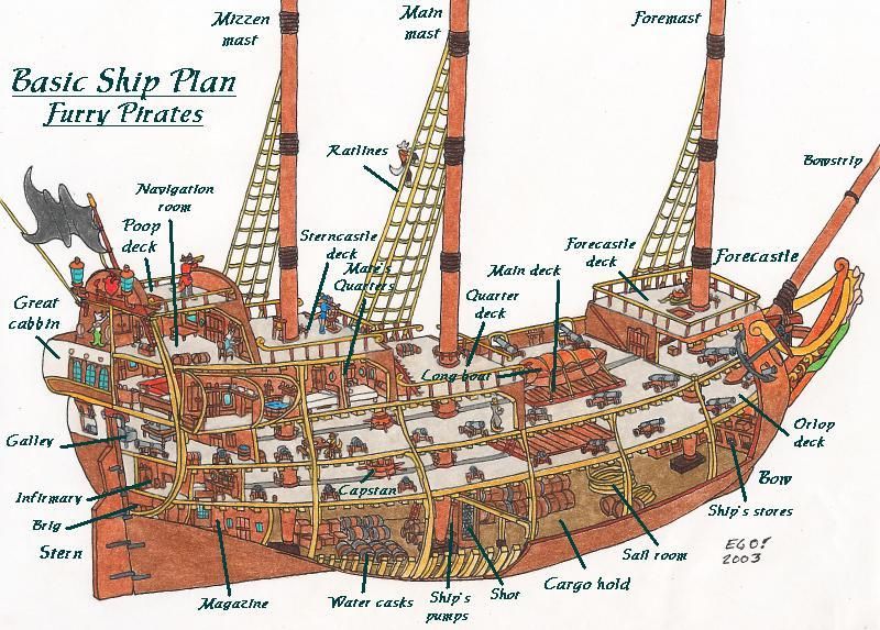 ship_cutaway.jpg