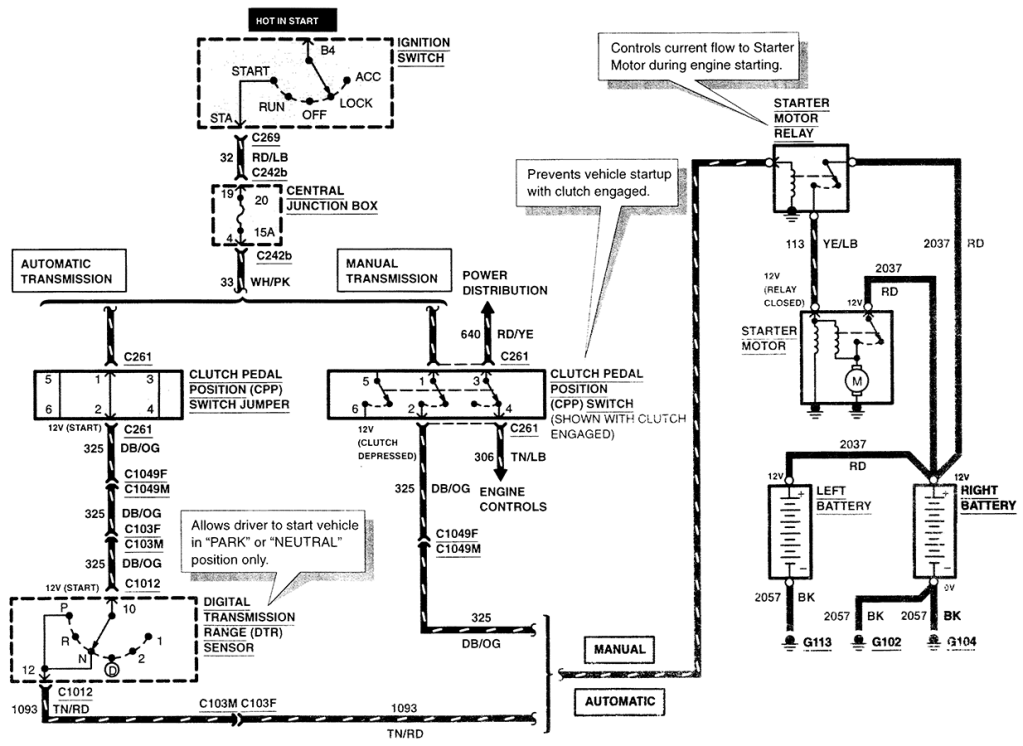 Ford diesel 7.3 wiring diagram? | Yahoo Answers