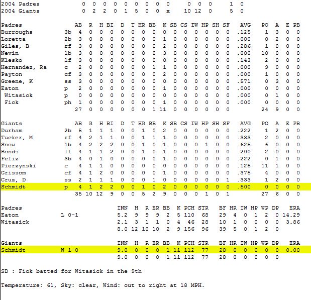 Schmidt-no-hitter.jpg