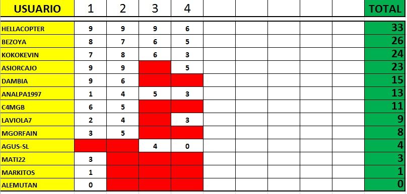 TABLA.jpg