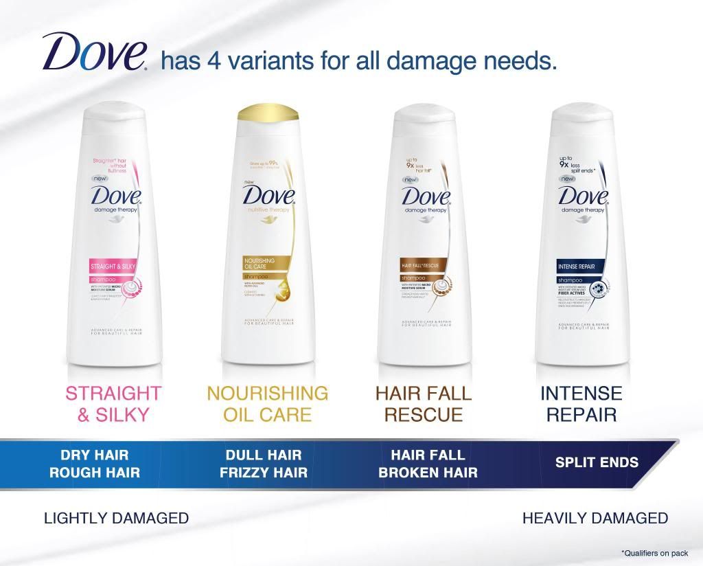 dove hair philippines Dove Hair Care Finally in the Philippines