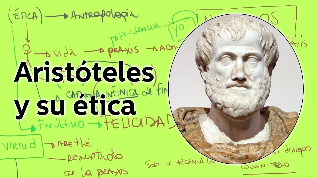 0dcf19957ef46de7fdc70dfc2acda70a - La Ética - Aristoteles