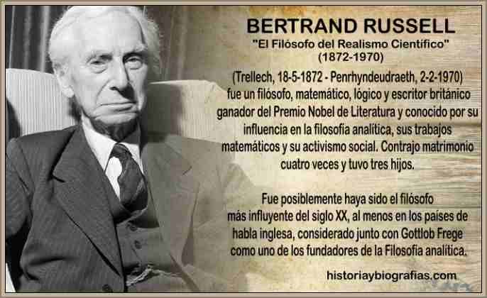 Portada 41 - Bertrand Russell: Bibliografía
