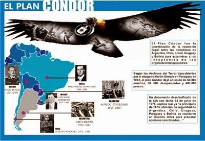 elplancondor - Operación Cóndor: Terrorismo de Estado