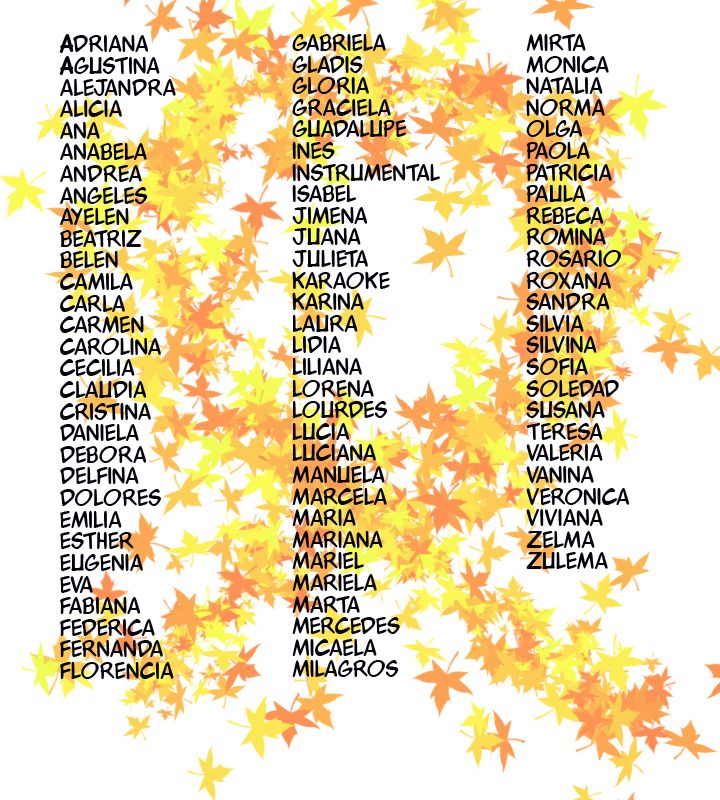 ibxOXSvYsl4bMm - Cumpleaños Feliz Personalizados Nombres Femeninos (MP3-UL)