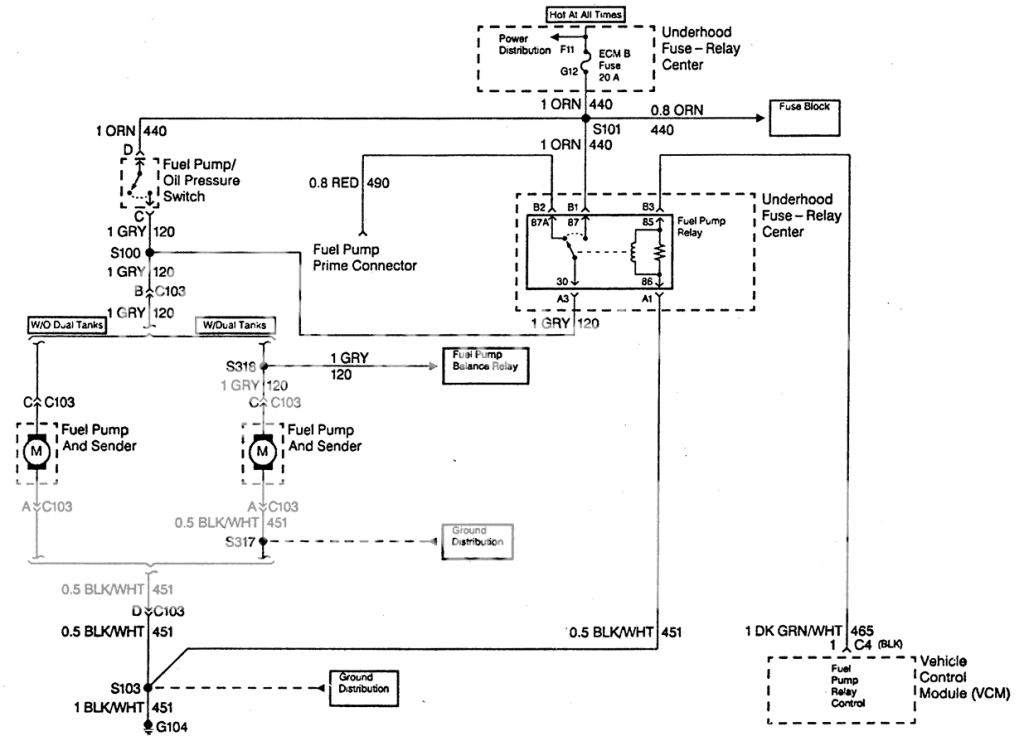 96 chevy 1500 fuel pump diagram? | Yahoo Answers