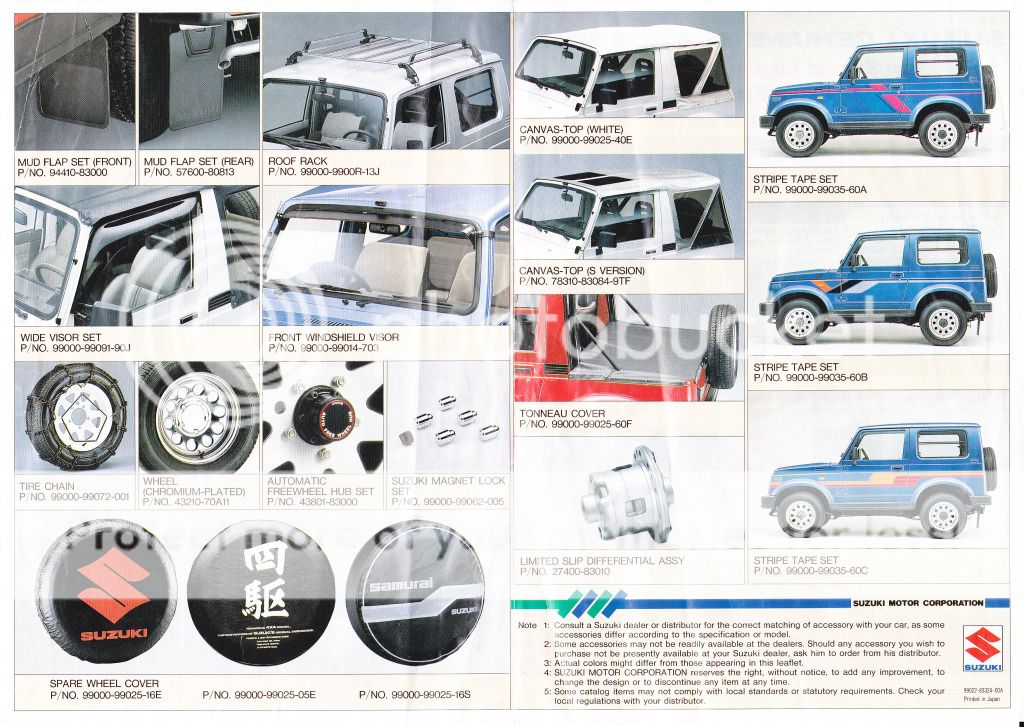 auszookers.com • View topic - Sierra genuine parts brochure